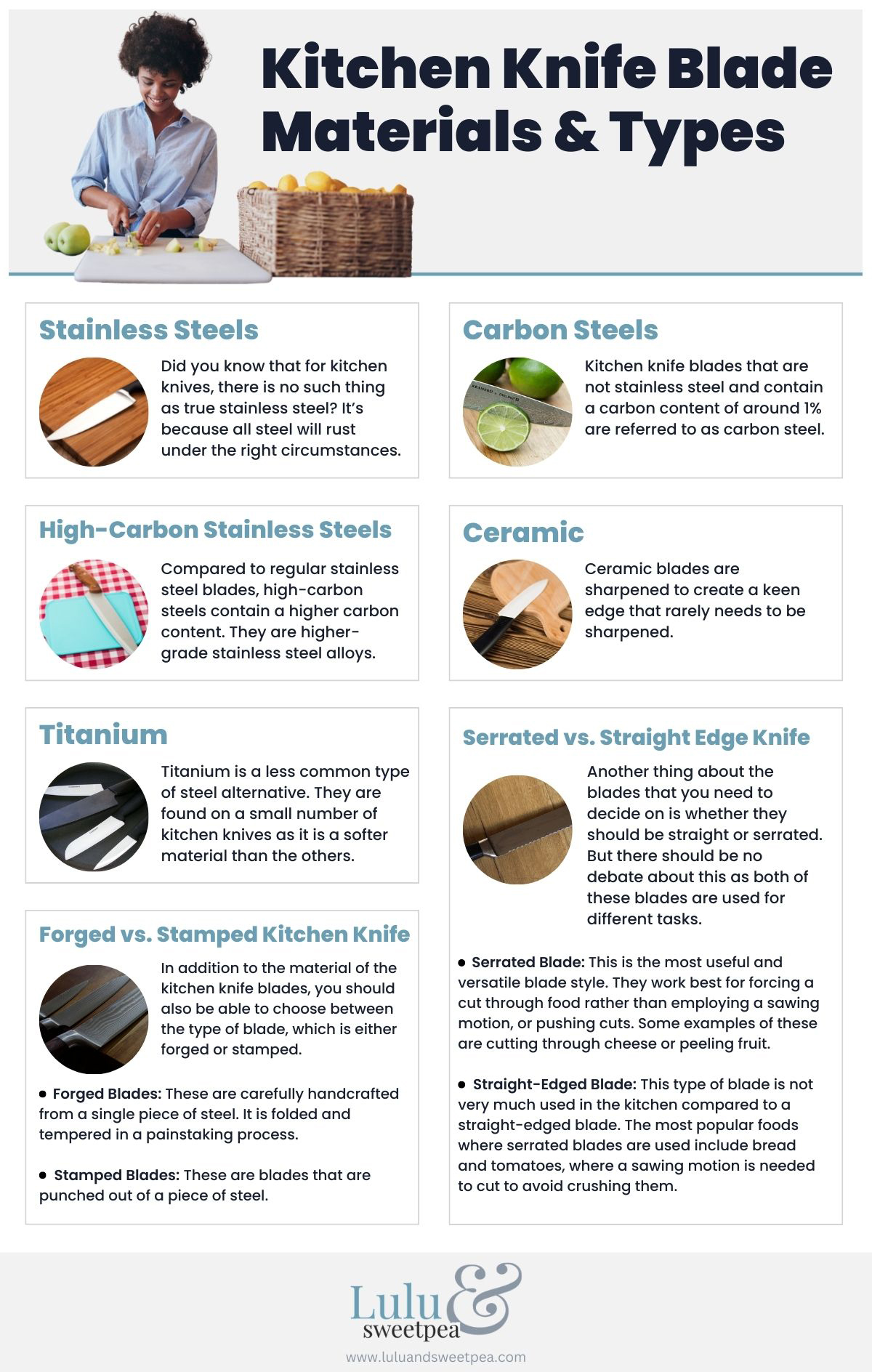 Kitchen Knife Blade Materials and Types