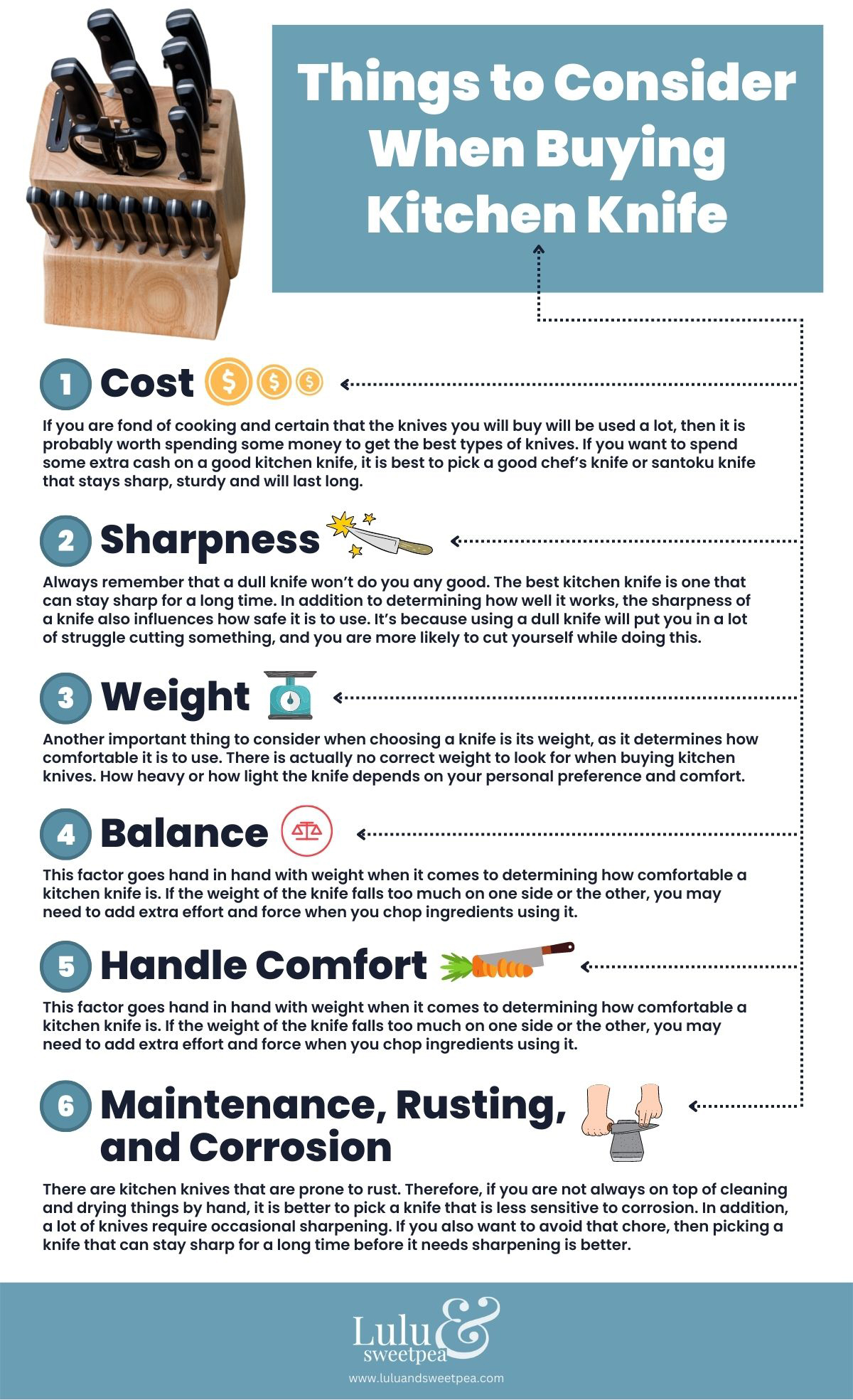 Things to Consider When Buying Kitchen Knives