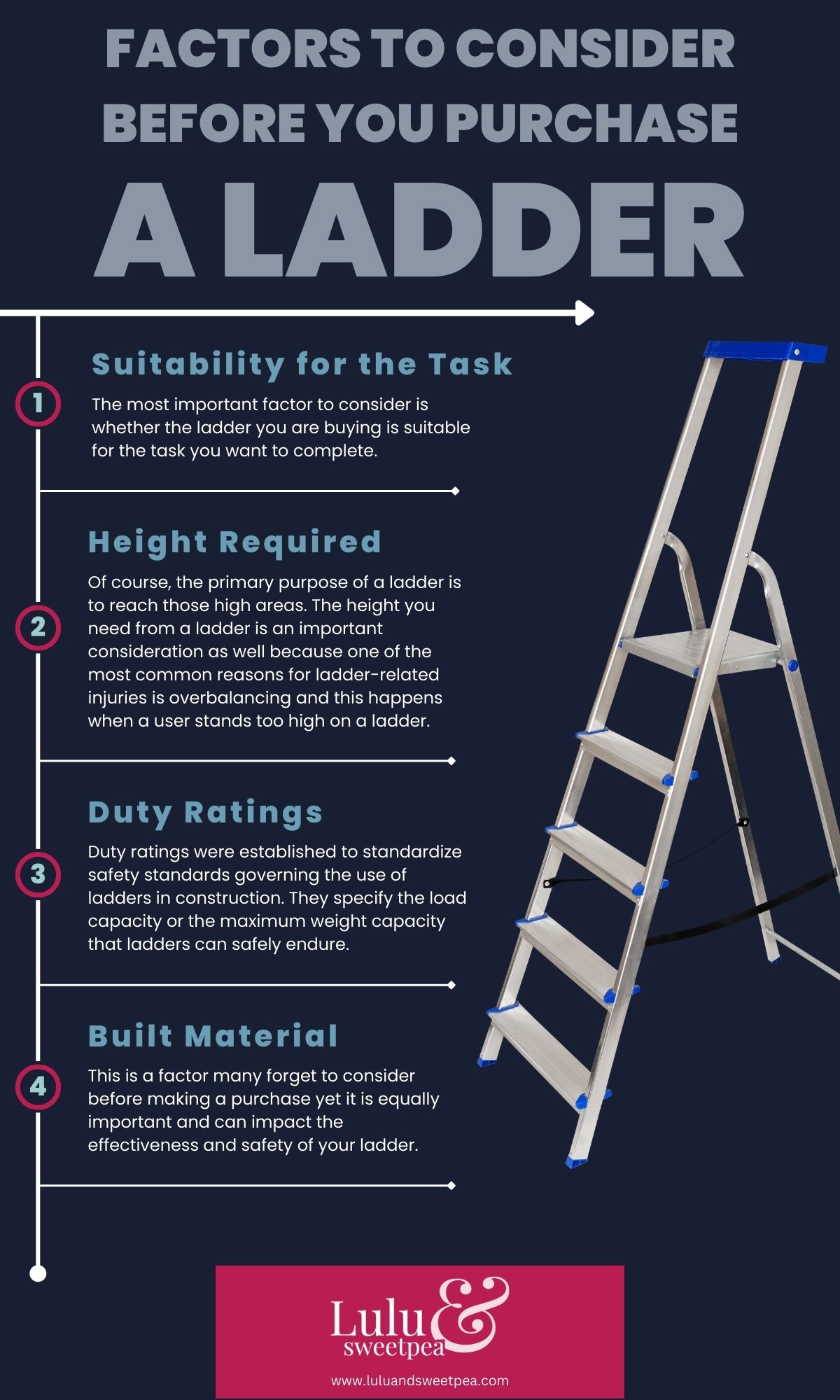 Factors to Consider Before You Purchase a Ladder