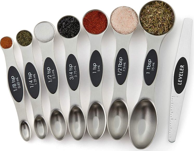 Measuring-Spoon-Designs