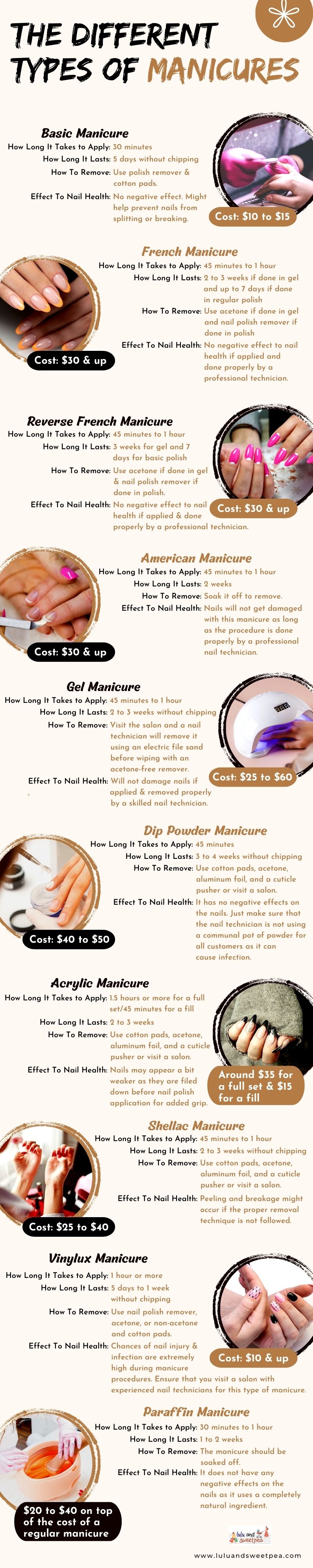 THE DIFFERENT TYPES OF MANICURES