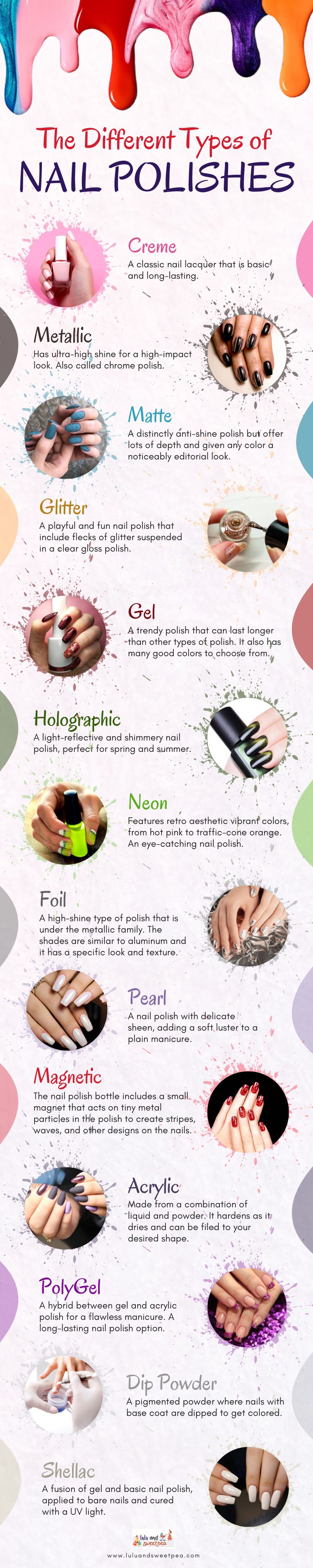 The Different Types of Nail Polishes