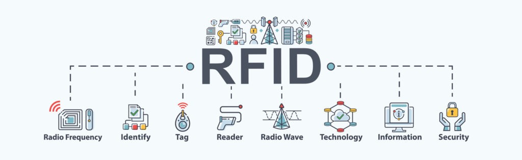 Radio Frequency Identification web icon
