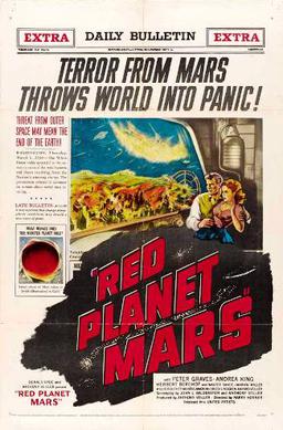 Red Planet Mars Poster