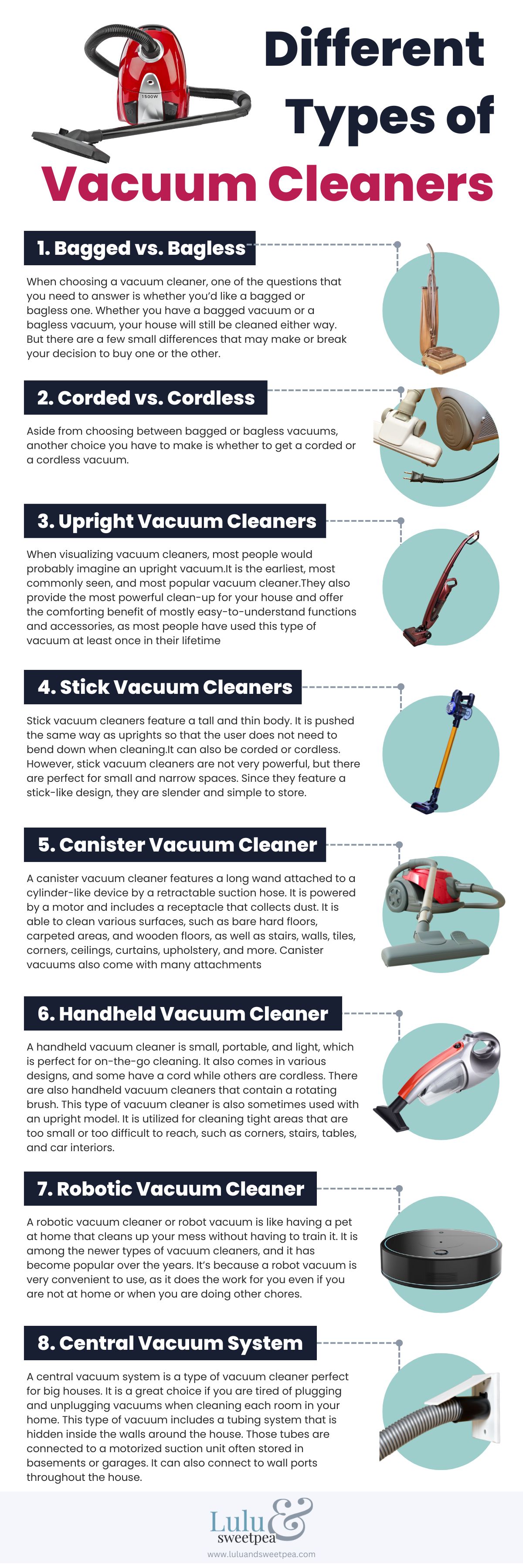 an overview of different types of vacuum cleaners