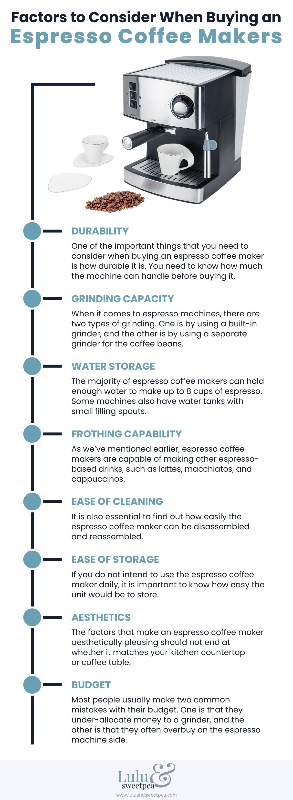 Factors-to-Consider-When-Buying-an-Espresso-Coffee-Maker