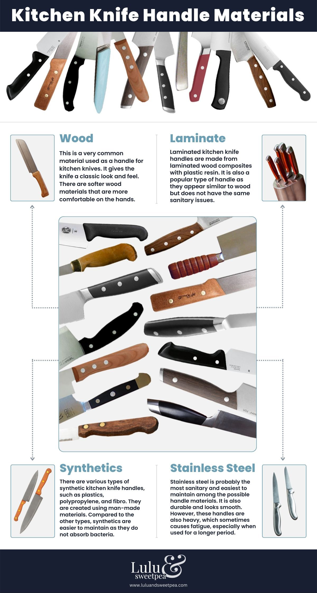 Kitchen Knife Handle Materials