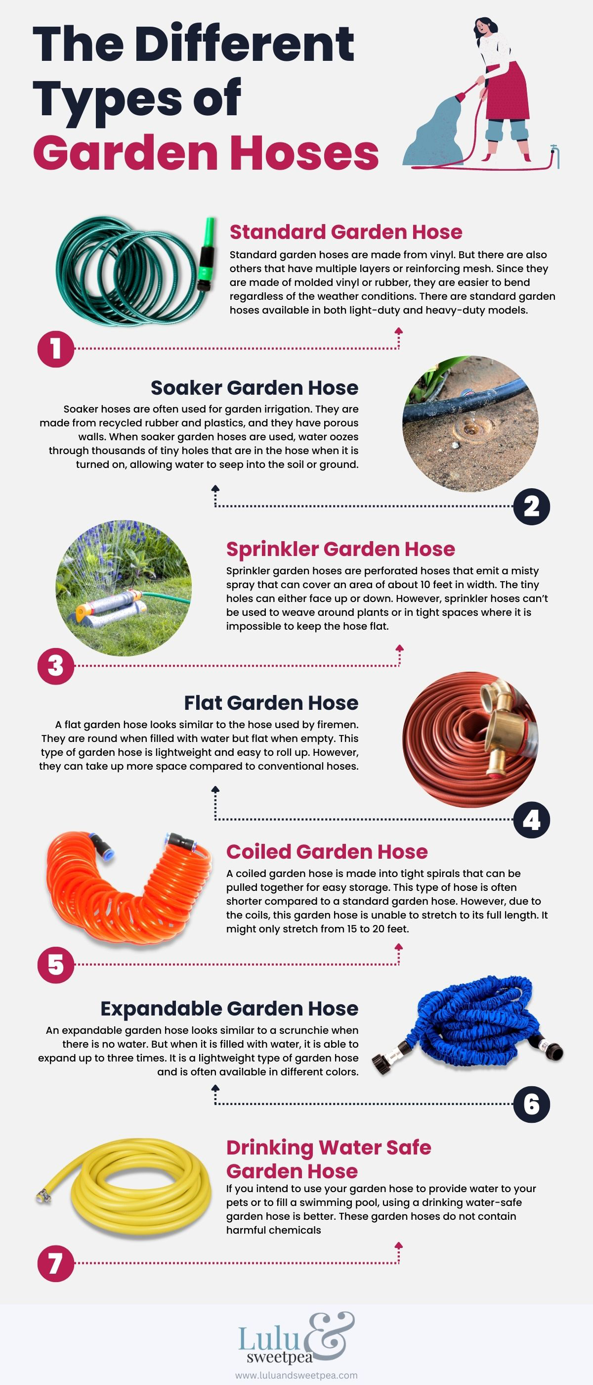 The Different Types of Garden Hoses
