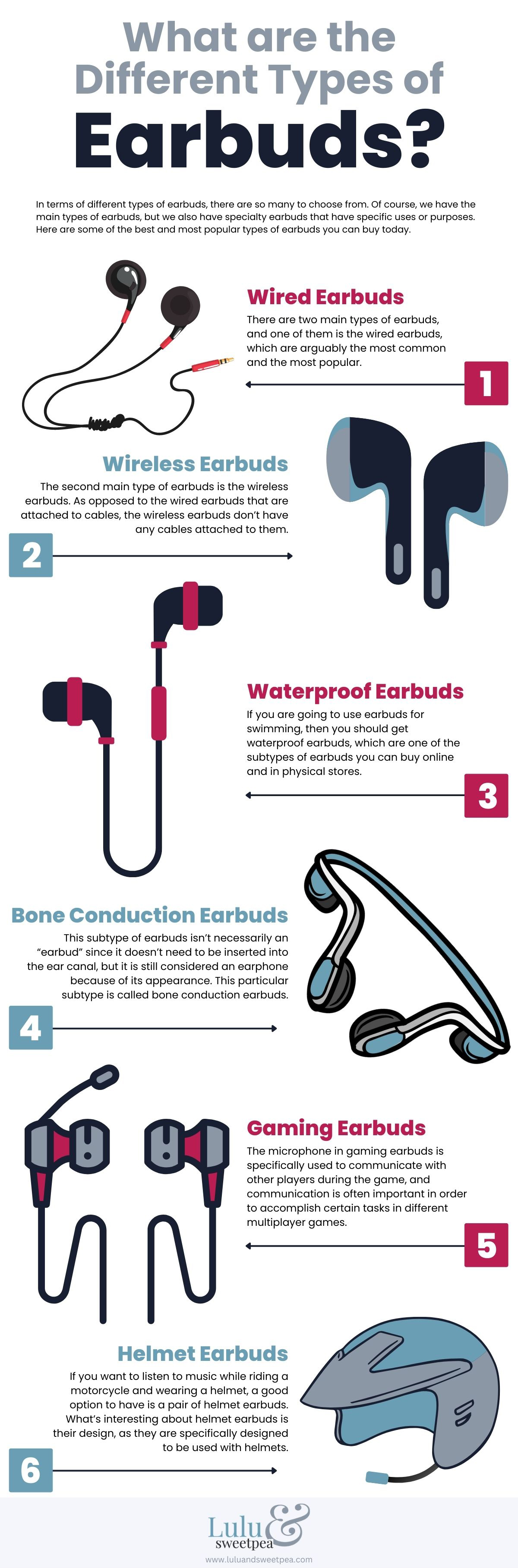 What are the Different Types of Earbuds