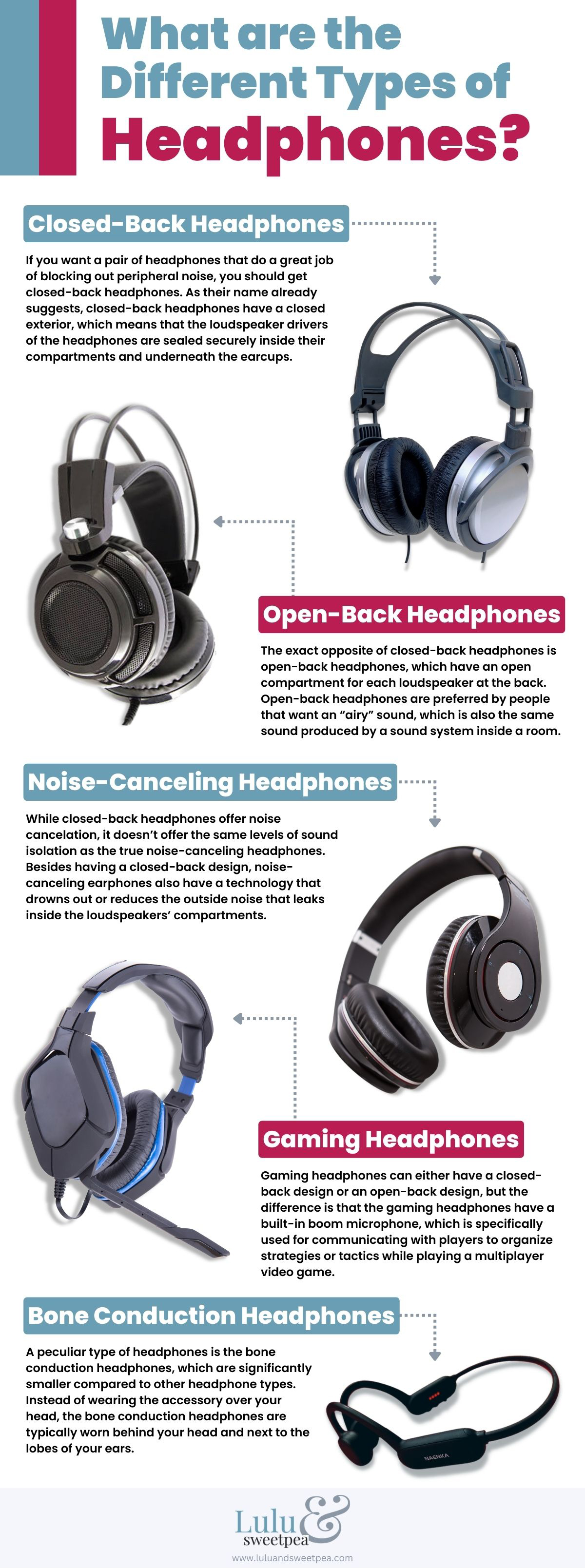 What are the Different Types of Headphones