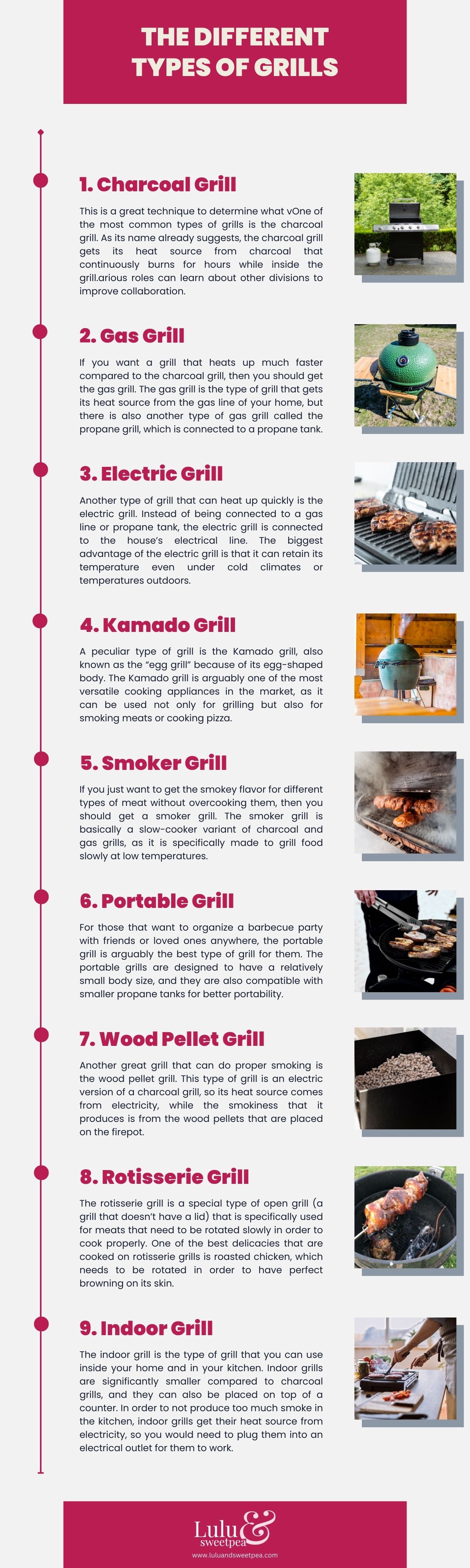 The Different Types of Grills