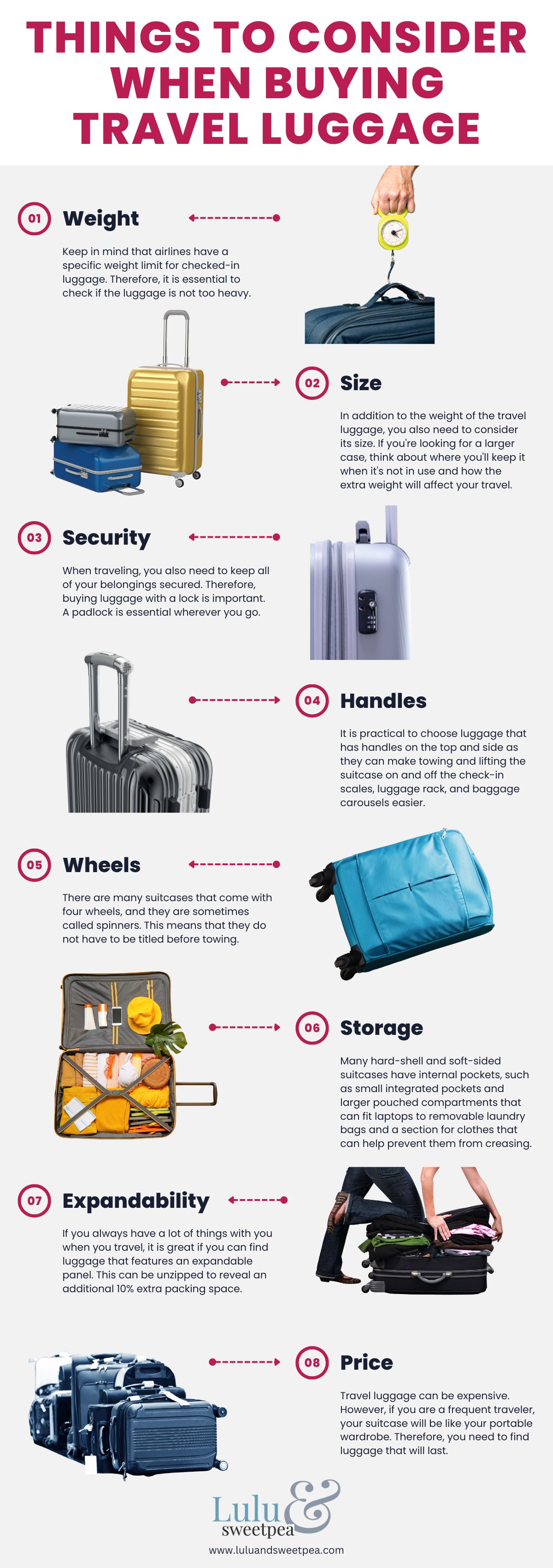 Things to Consider When Buying travel luggage