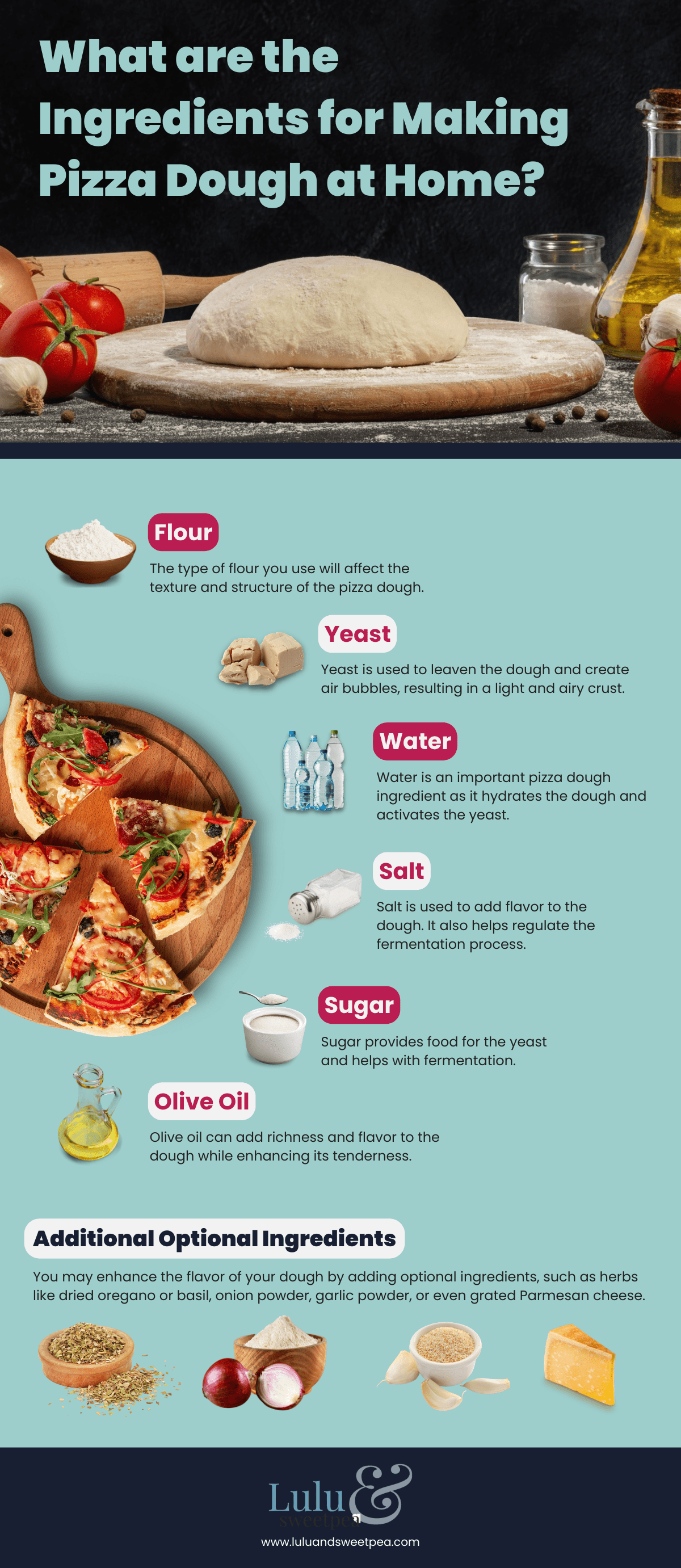 What are the Ingredients for Making Pizza Dough at Home